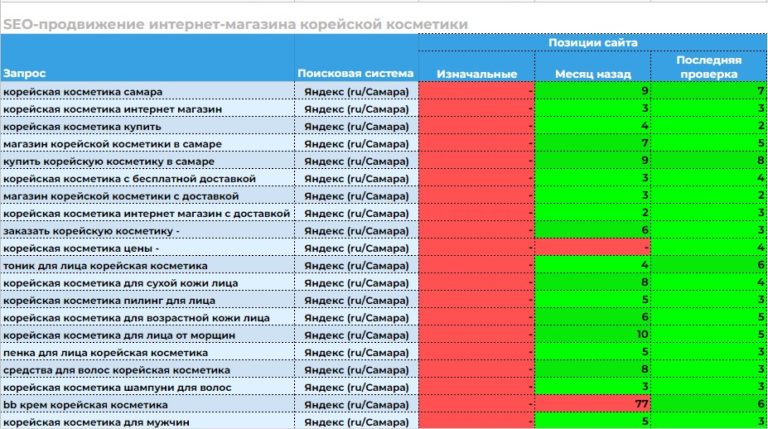 Скриншот 18-02-2022 050330